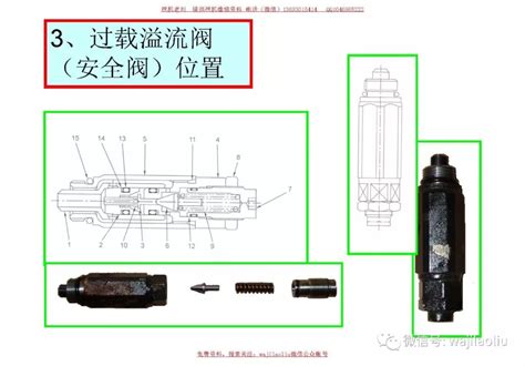 斗山小挖主控阀培训讲解，部件名称，液压工作原理图、以及各个部件功能讲解