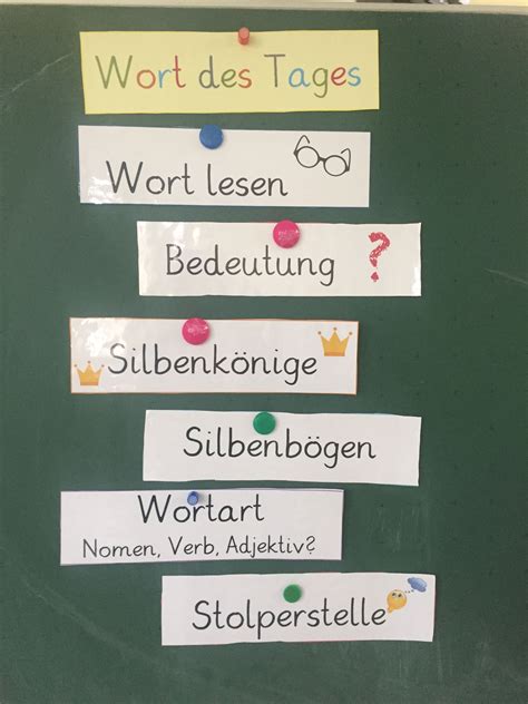 Cool Wort Des Tages Deutsch Grundschule