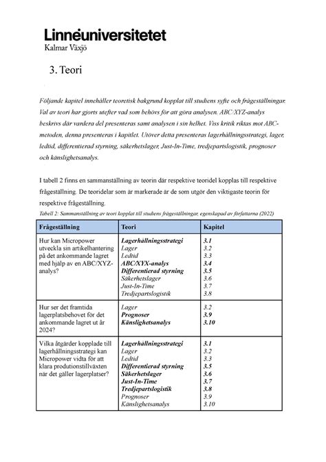 Kandidatuppsats Teori Teori F Ljande Kapitel Inneh Ller Teoretisk