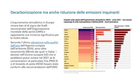 Mobilit Elettrica Urbana Una Giusta Transizione Ppt