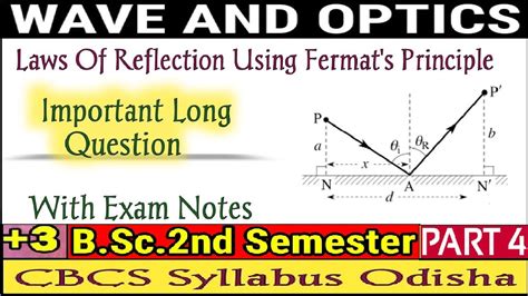 Laws Of Reflection Using Fermat S Principle Wave And Optics H Bsc