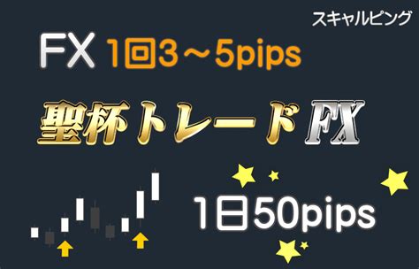 【未使用】【聖杯トレード Fx】 1回3～5pips 1日50pips 専業のスキャルピング・デイトレード必勝法 サインツールで順張り手法