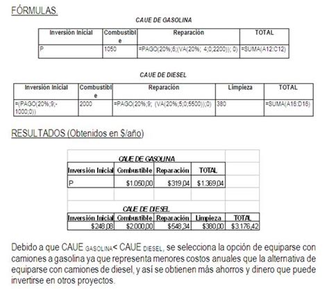 Lista Foto Como Calcular El Precio De Un Producto En Excel Lleno 0