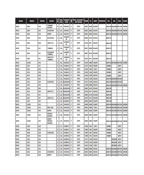 Kohler Fuel Filter Cross Reference Adinaporter