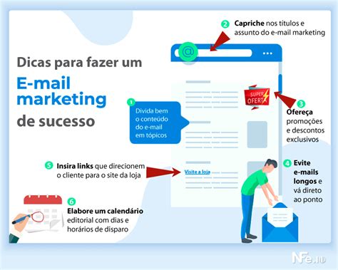 Dicas De Como Divulgar Produtos Digitais E Faturar Mais