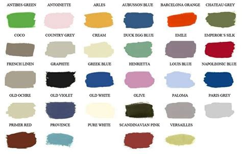 Annie Sloan Chalk Paint Color Chart The Painted Attic Welcome Pages