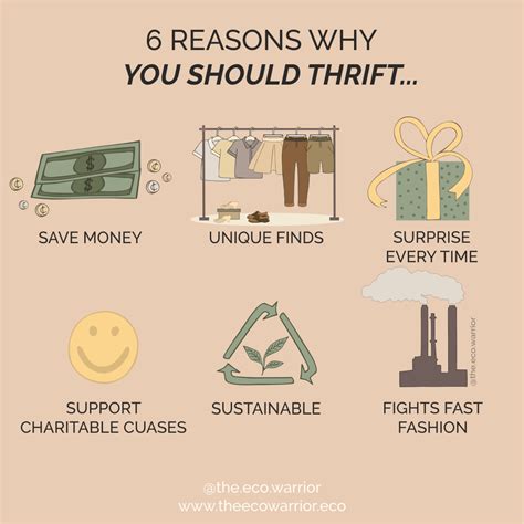 7 Tips To Shop Fashion Sustainably The Eco Warrior