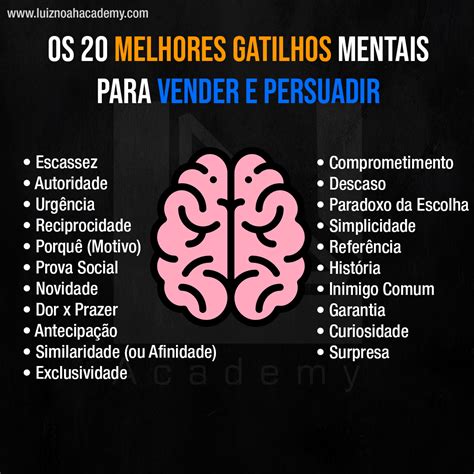 Os 20 Melhores Gatilhos Mentais Para Vender E Persuadir Paradoxo