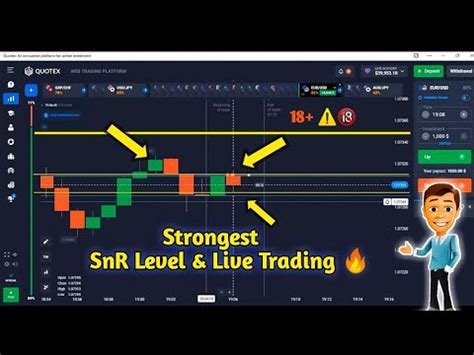 Secret Strong Snr Levels Live Quotex Trading Binary Forextrading