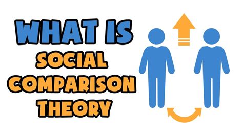 What Is Social Comparison Theory Explained In 2 Min Youtube