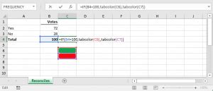 Change tab color based on a cell value in Excel - Excel Off The Grid