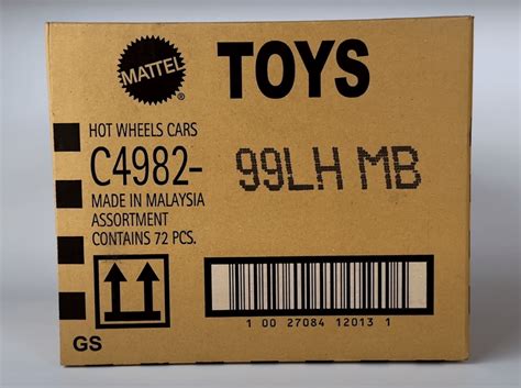 Hot Wheels Red Edition YEARLY BREAKDOWN CHECKLIST