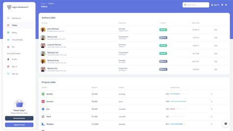 Github Creativetimofficial Argon Dashboard Argon Dashboard For