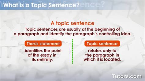 Writing Topic Sentences — Purpose Structure And Examples