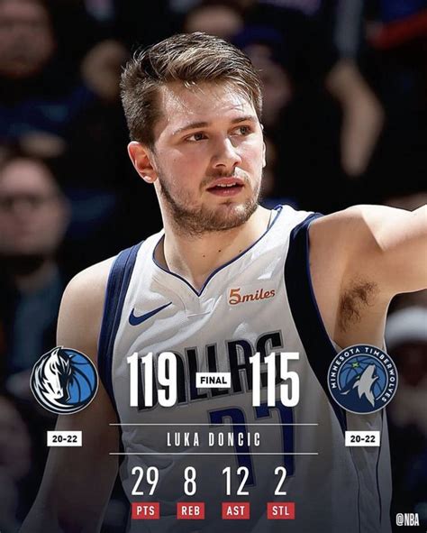 Pin By Daniel Son On Luka Doncic Luka Dončić Nba Dallas Mavericks