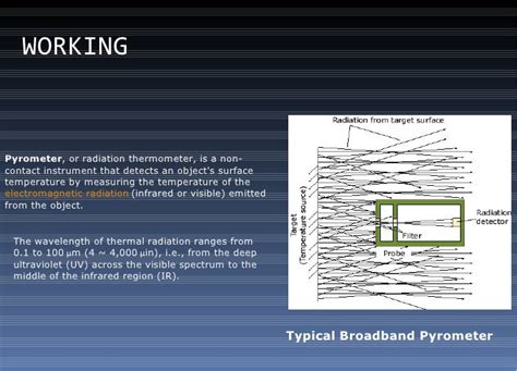 Pyrometer