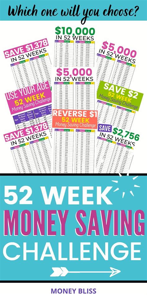 Your 52 Week Money Saving Challenge Free Printable Money Bliss