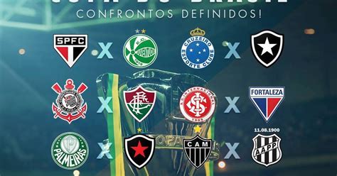 Blog Esportivo Do Suíço Cbf Define As Oitavas De Final Da Copa Do