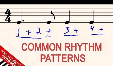 Try To Create A Simple Rhythmic Pattern Using Improvised Instrument