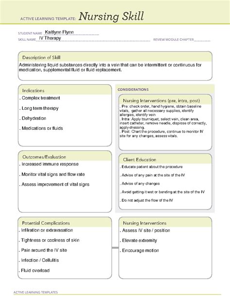 Nursing Skill Active Learning Template