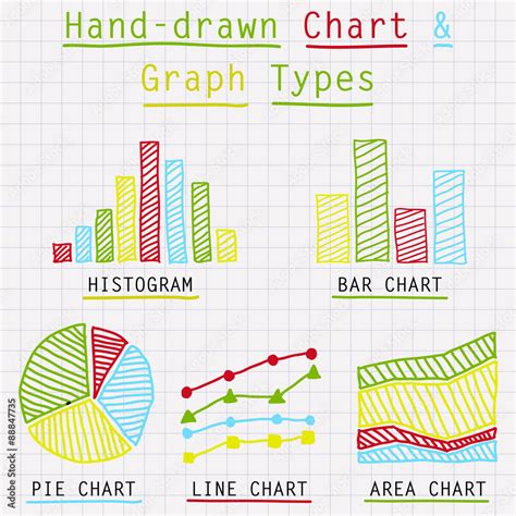 Hand-drawn graph and chart types vector template Stock Vector | Adobe Stock