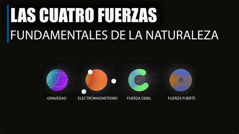 Ini Las 4 Fuerzas Fundamentales De La Naturaleza Youtube