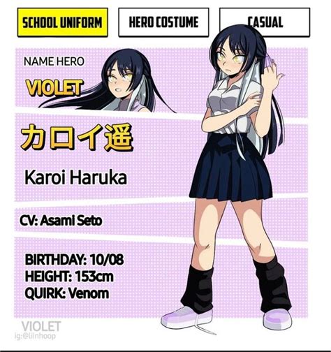 Pin De 🐈‍⬛ Em My Hero Academia Personagens Femininos Trajes De Herói Personagens De Anime