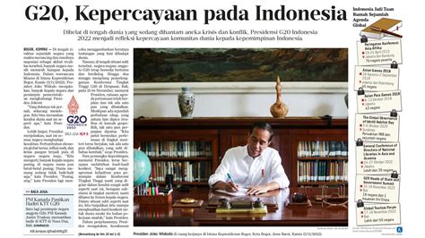 Berita Kompas Kompaspedia