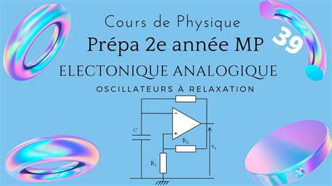 Comparateur Hyst R Sis Et Multivibrateurs Astables Th Orie Et