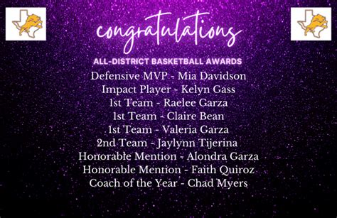 All District Basketball Awards Ozona Elementary School