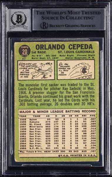 Lot Detail Orlando Cepeda Signed Topps No Graded Bas