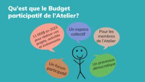 Budget participatif 2023 École d innovation sociale Élisabeth Bruyère