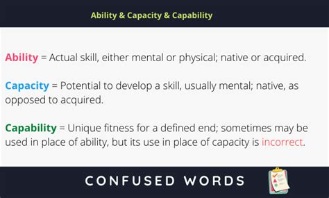 Difference Between Ability Capability Capacity