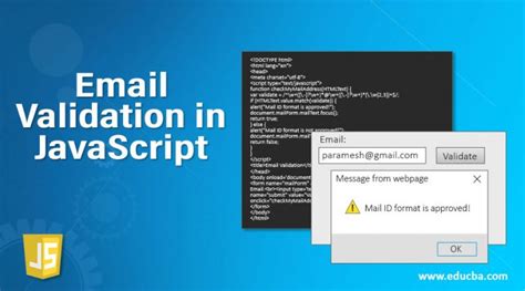 Email Validation In Javascript How Email Validation Works In Javascript