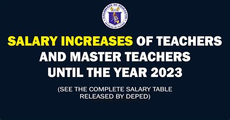 Salary Increases Of Teachers And Master Teachers Until 2023 Teachers