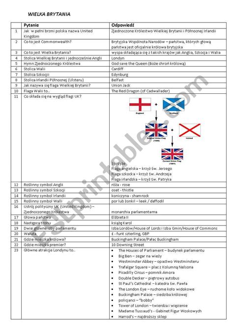 Great Britain Esl Worksheet By Andkulbacki