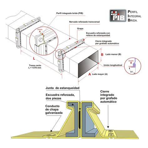 Conductos Rectangulares Galvanizados Para Climatizaci N Y Ventilaci N