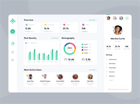 Dribbble Dribbledashboard1png By S Pro Design