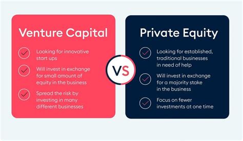 What Are Alternative Investments Broaden Your Options Phemex Academy