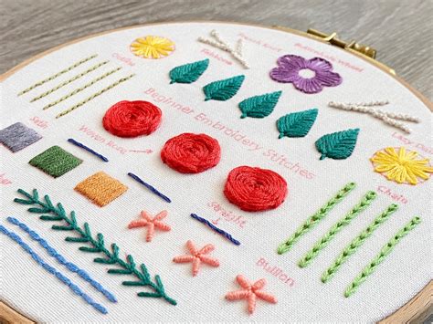 Kit De Point De Broderie Pour Débutant échantillonneur De Etsy France