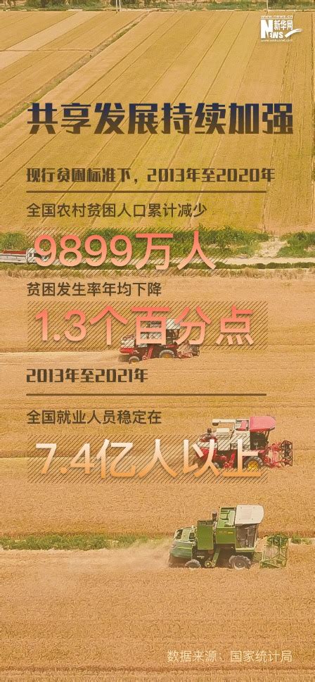 近十年我国对世界经济增长平均贡献率超30 东方财富网