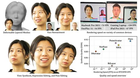 Cgへの扉 Vol57：aiを活用したcg論文紹介 Siggraphasia2023 より モリカトロンaiラボ