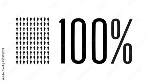 100 Percent People Infographic Hundred Percentage Chart Statistics Diagram Stock ビデオ Adobe Stock