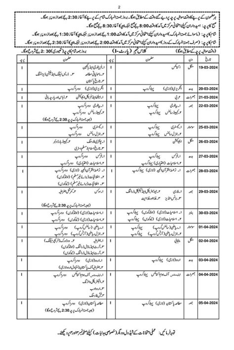 9th Class Date Sheet 2025 Gujranwala Board