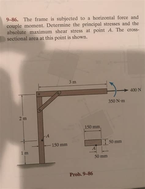 Solved 9 86 The Frame Is Subjected To A Horizontal Force