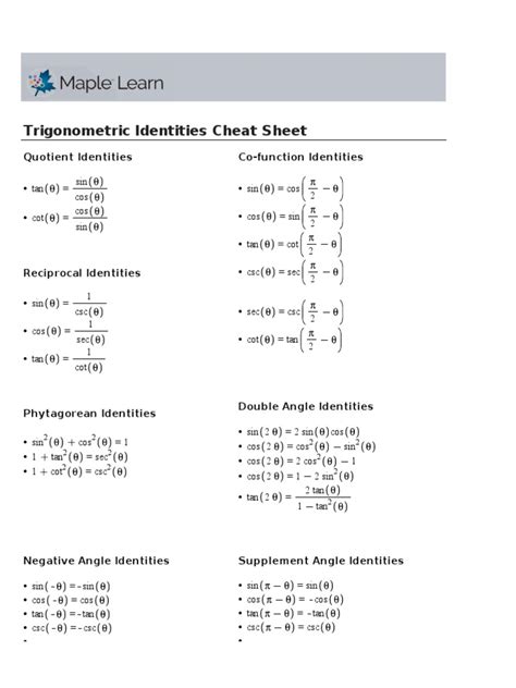 A Comprehensive Guide to Trigonometric Identities - Everything You Need ...