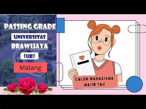 Passing Grade Di Universitas Brawijaya UB 2024 2025 Daya Tampung