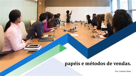 As 40 Principais Apresentações De Vendas Em Powerpoint Para Persuadir