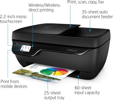 Buy Hp Officejet 3830 All In One Wireless Color Inkjet Printer Black