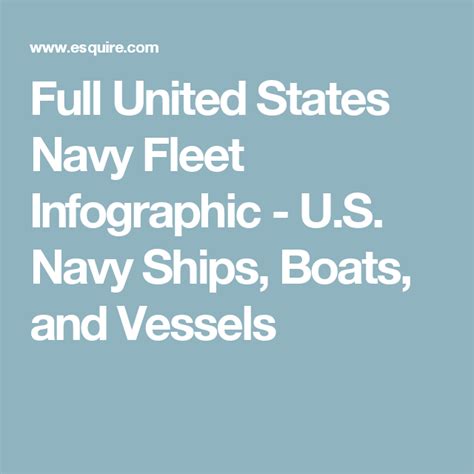 Heres The Entire Us Navy Fleet In One Infographic Navy Ships